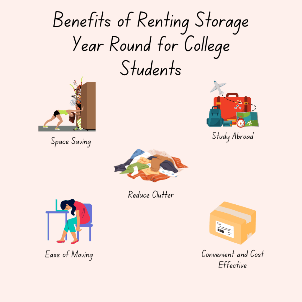 college storage graphic